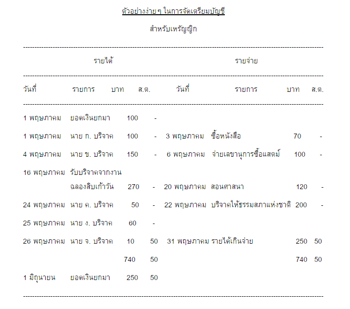 บัญชี